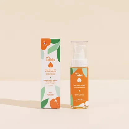 Nouveautés hygiène intime